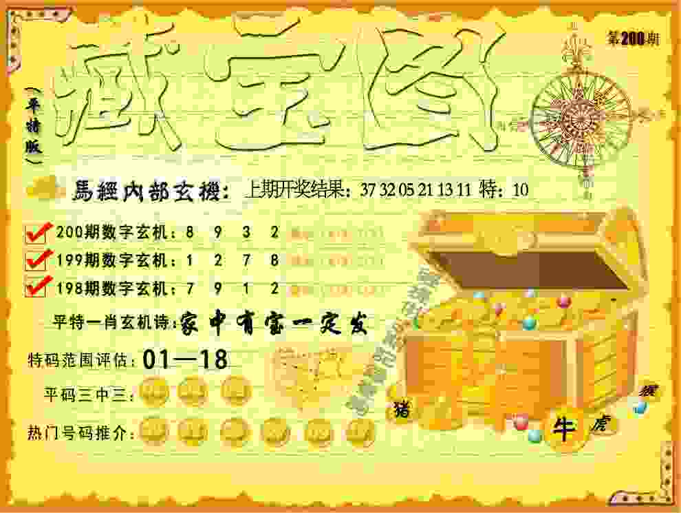 “2019·ABDA第三届国际标准舞艺术表演舞比赛竞舞合肥